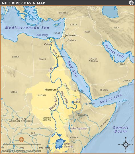 What Direction Does The Nile River Flow
