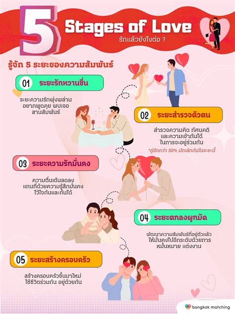 What Do For Love