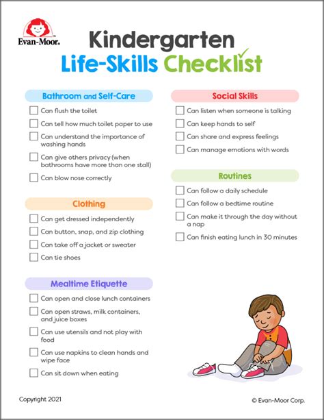 What Do Kids Need To Know Before Kindergarten Reading Checklist For Kindergarten - Reading Checklist For Kindergarten
