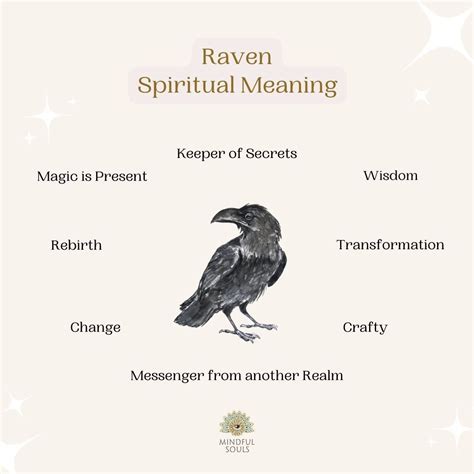 What Do Ravens Represent