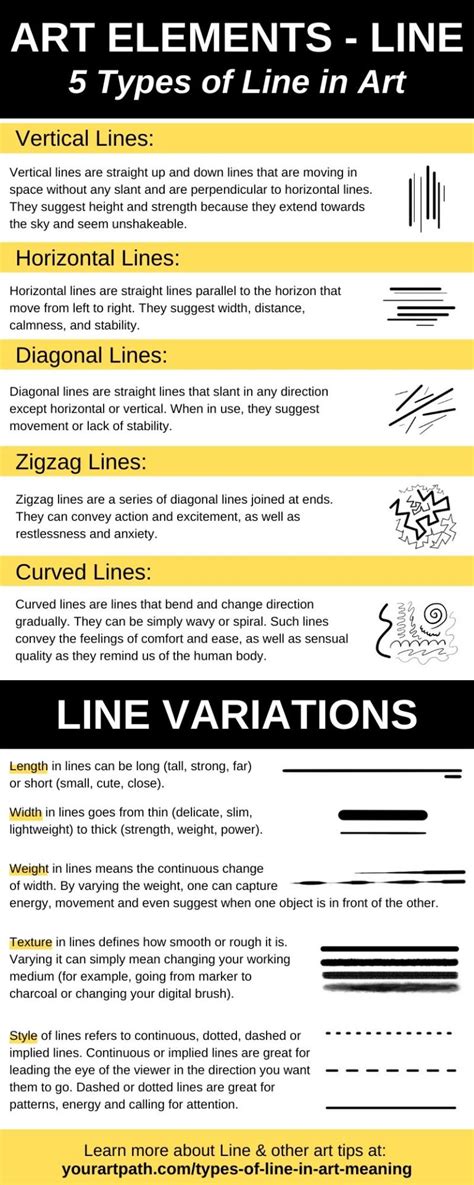 what do soft lines mean in art