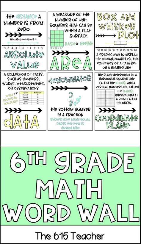 What Do You Learn In 6th Grade Math 6th Grade Math Requirements - 6th Grade Math Requirements
