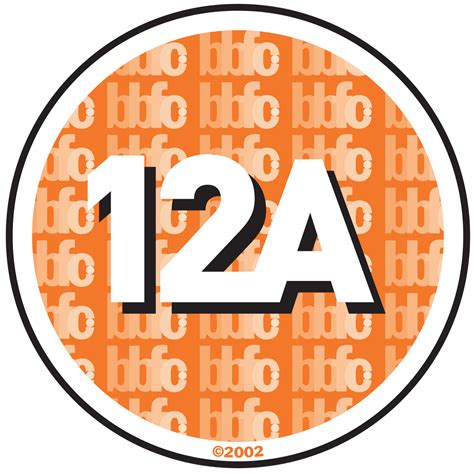 What Does 12a Mean