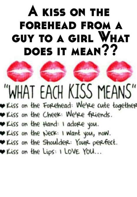 what does a cheek kiss symbolize