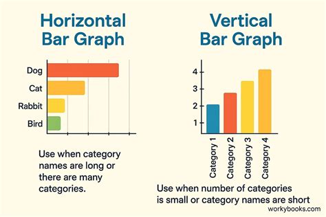 What Does A Horizontal Bar Mean In Discret Math