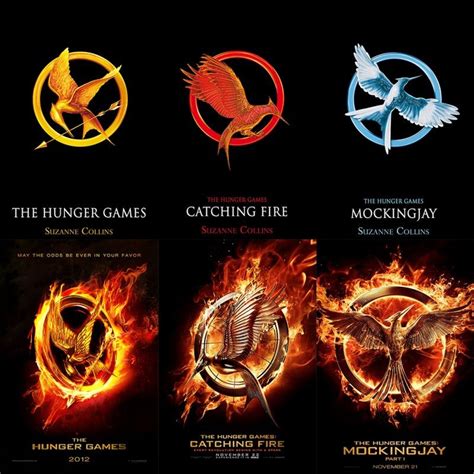 What Does A Mockingjay Symbolize