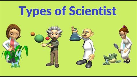 What Does A Physical Scientist Do Indeed Com Types Of Physical Science - Types Of Physical Science