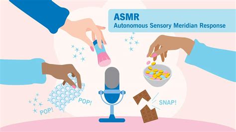 What Does Asmr Stand For