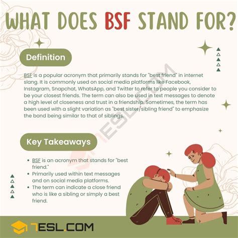 What Does Bsf Mean