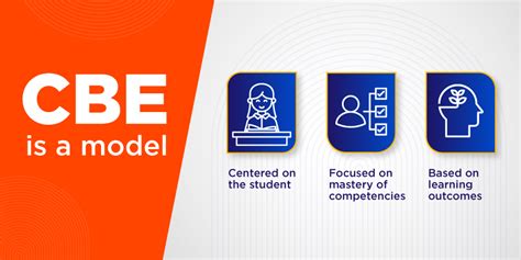 What Does Cbe Stand For