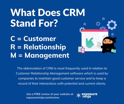 What Does Crm Mean In Software   What Is Crm Software Meaning A Beginneru0027s Guide - What Does Crm Mean In Software