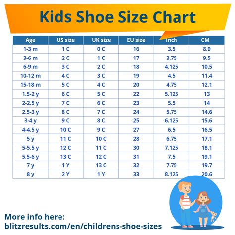 what does d mean in toddler shoe size