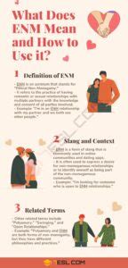 what does enm mean on dating sites