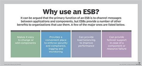 What Does Esb Mean On Snapchat