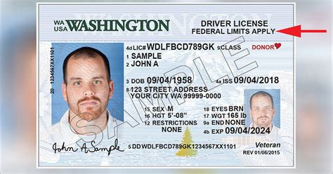 what does federal limits apply mean on id