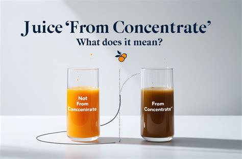 What Does From Concentrate Mean