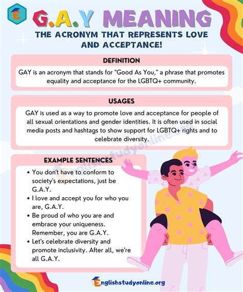 What Does G Y A T Mean