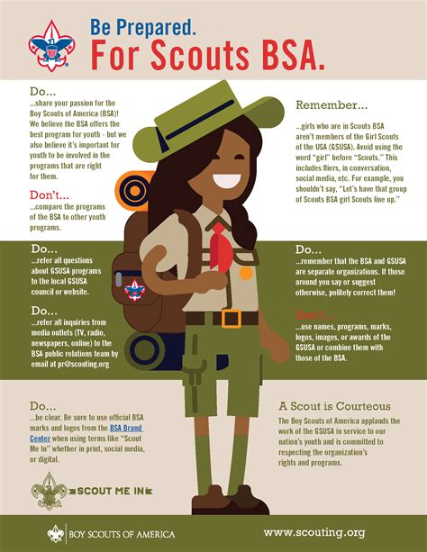 what does girl scouts mean to you