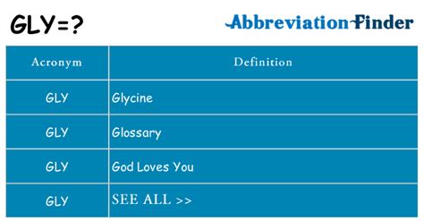 What Does Gly Mean