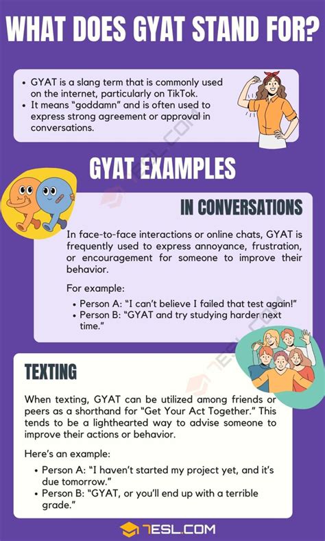 What Does Gyat Mean