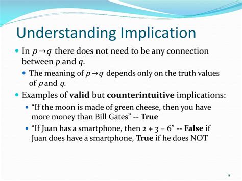 What Does Implication Mean