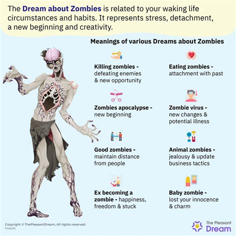 what does it mean to be zombies in dating