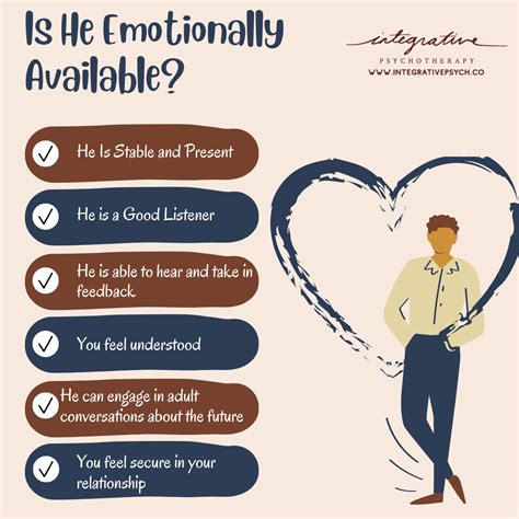 what does it mean when someone says they are emotionally unavailable