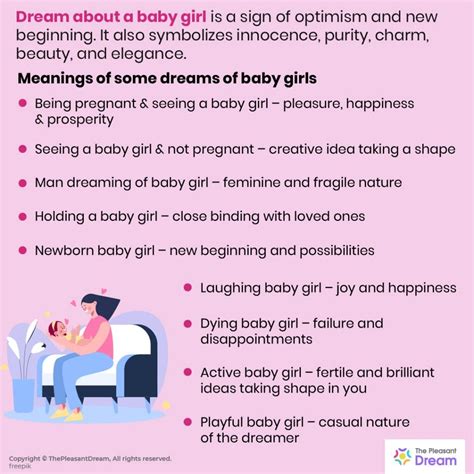 what does it mean when you have a dream about having a baby girl