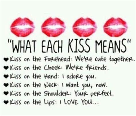 what does kiss my lips mean