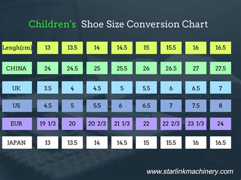 what does m mean in toddler shoe sizes