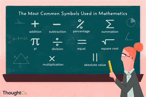 what does mean in math stand for