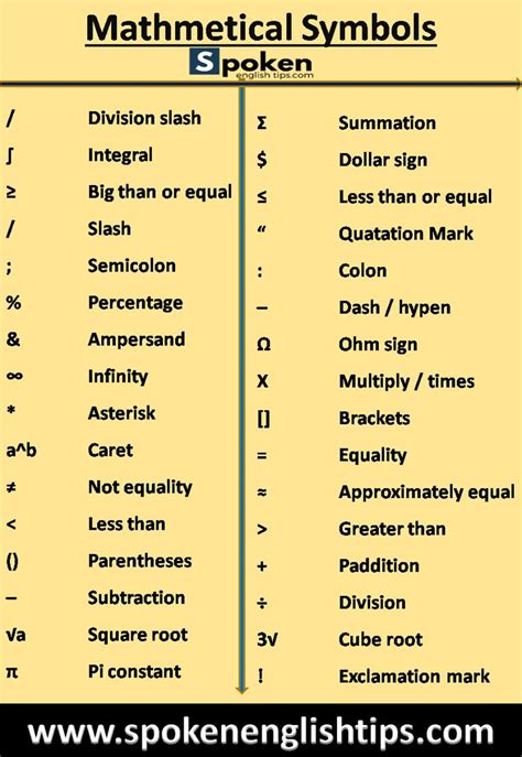 what does mean in math terms