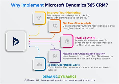 What Does Microsoft Dynamics Crm Means   Customer Relationship Management Crm Microsoft Dynamics 365 - What Does Microsoft Dynamics Crm Means
