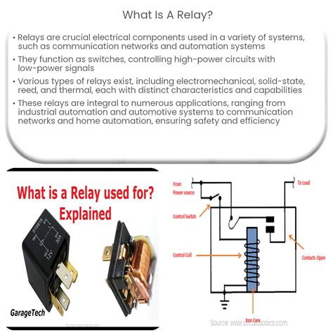 What Does Relay Mean