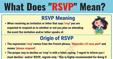 what does rsvp stand for pronunciation