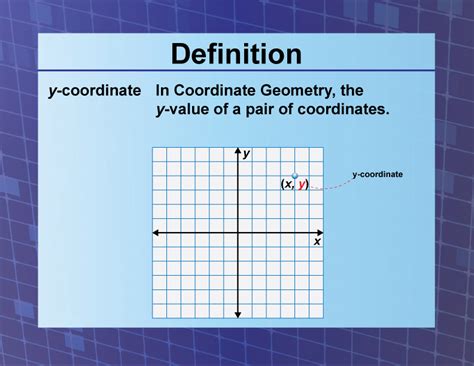 What Does Set And Coordinate Distribution Objectives Mean