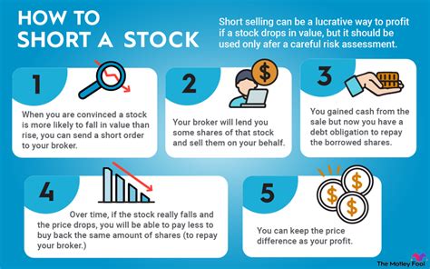 How Were These Prop Trading Firms Chosen And Rated. The p