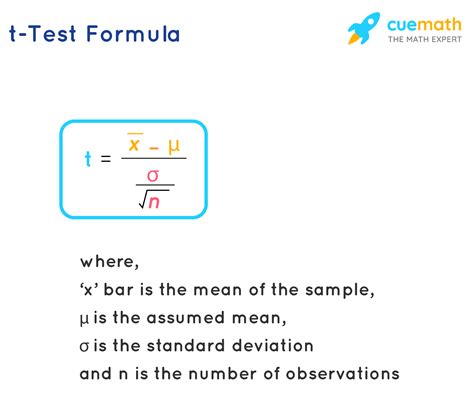 What Does T Test Tell About Reproductive Isolation
