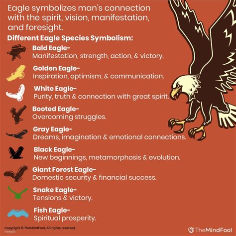 What Does The Eagle Represent In The Mexican Flag