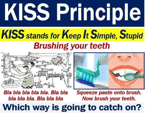 what does the kiss principle stand for