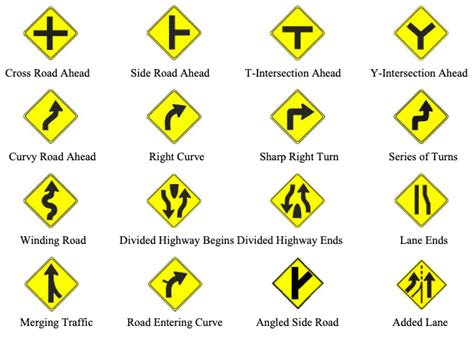 What Does This Sign Mean
