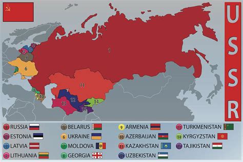 What Does Ussr Stand For