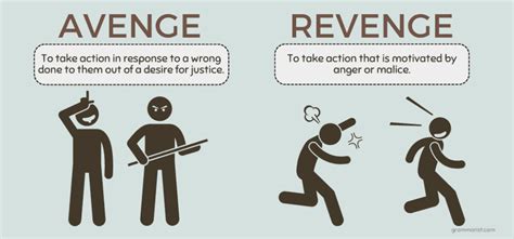 What Does Vengeance Mean