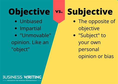 What Does Writing Is Subjective Mean Jami Gold Subjective Vs Objective Worksheet - Subjective Vs Objective Worksheet