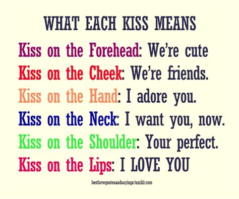 what each kiss means to a guys named