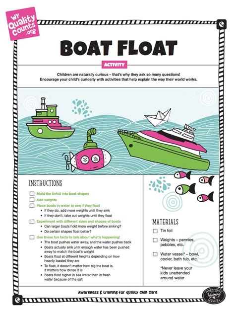 What Floats Your Boat Lesson Teachengineering Science Boats - Science Boats