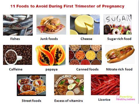 what foods to avoid in first trimester