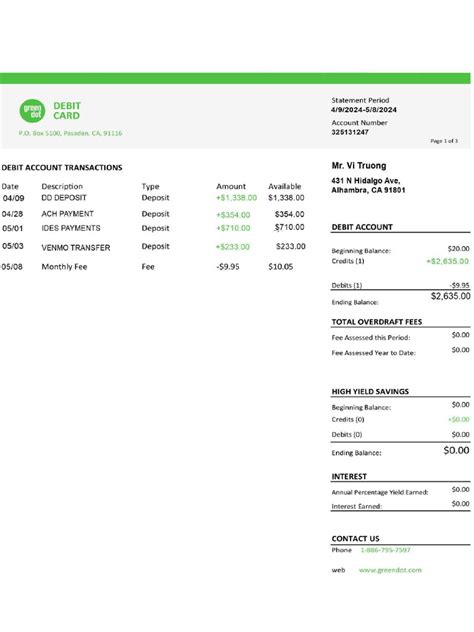 What Format Is Greendot Data In