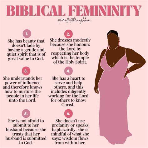 what god does when women pray english edition