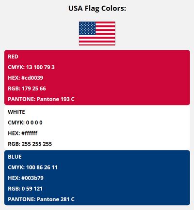 What Hex Codes Are The American Flag Colors American Flag Color By Number - American Flag Color By Number